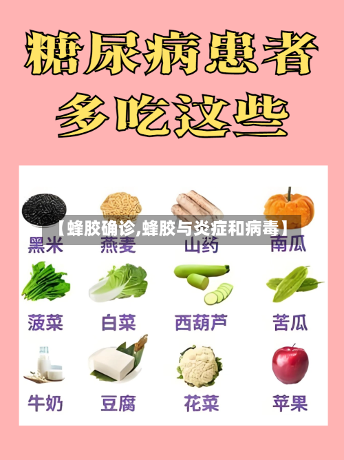 【蜂胶确诊,蜂胶与炎症和病毒】-第2张图片