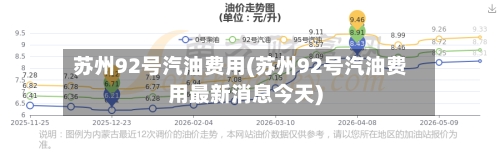 苏州92号汽油费用(苏州92号汽油费用最新消息今天)
