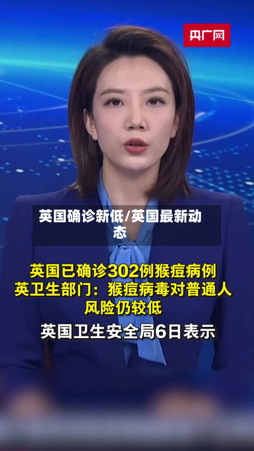 英国确诊新低/英国最新动态-第3张图片