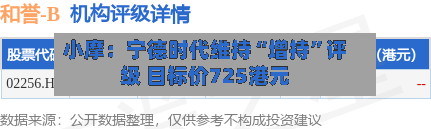 小摩：宁德时代维持“增持	”评级 目标价725港元-第3张图片