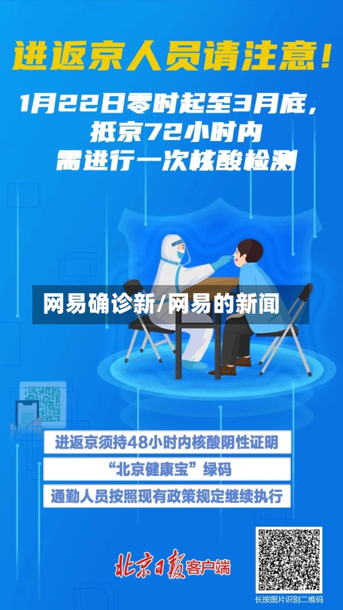 网易确诊新/网易的新闻