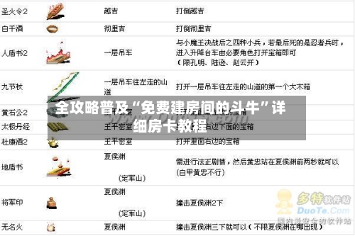 全攻略普及“免费建房间的斗牛”详细房卡教程