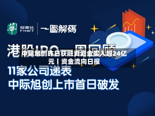中际旭创昨日获融资资金买入超24亿元丨资金流向日报