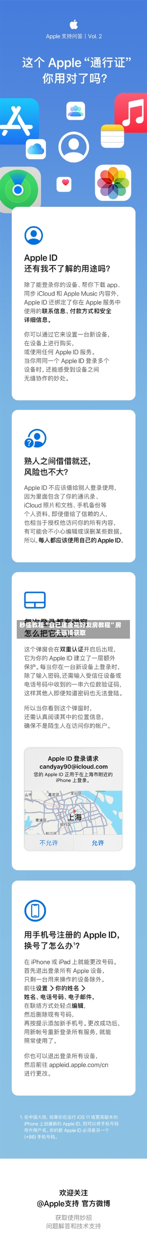 秒懂教程“自己建金花好友房教程”房卡链接获取-第2张图片