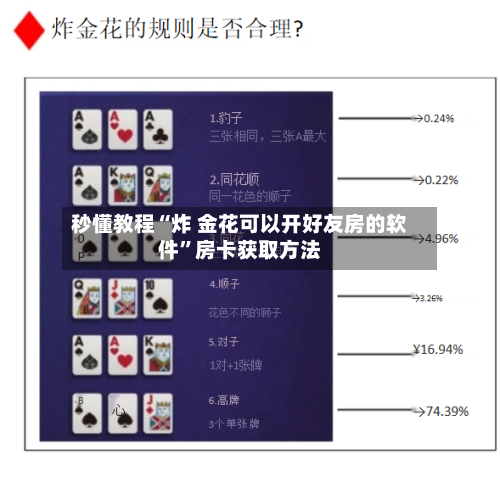 秒懂教程“炸 金花可以开好友房的软件”房卡获取方法