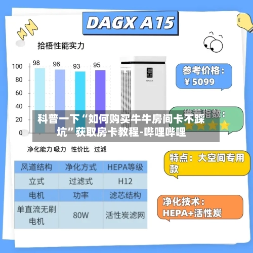 科普一下“如何购买牛牛房间卡不踩坑”获取房卡教程-哔哩哔哩