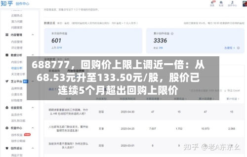 688777，回购价上限上调近一倍：从68.53元升至133.50元/股，股价已连续5个月超出回购上限价