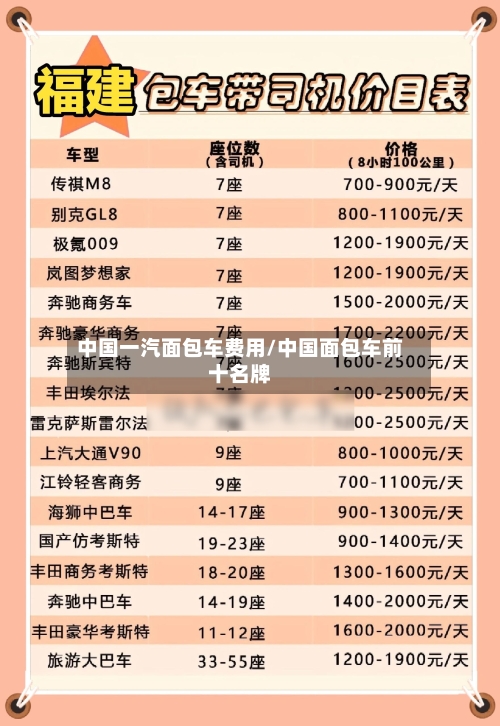 中国一汽面包车费用/中国面包车前十名牌