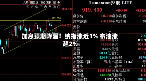 加息预期降温!纳指涨近1% 布油涨超2%-第1张图片