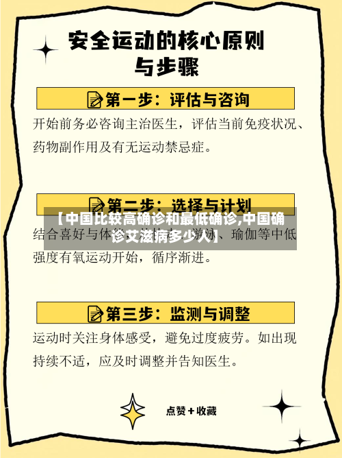 【中国比较高确诊和最低确诊,中国确诊艾滋病多少人】-第2张图片