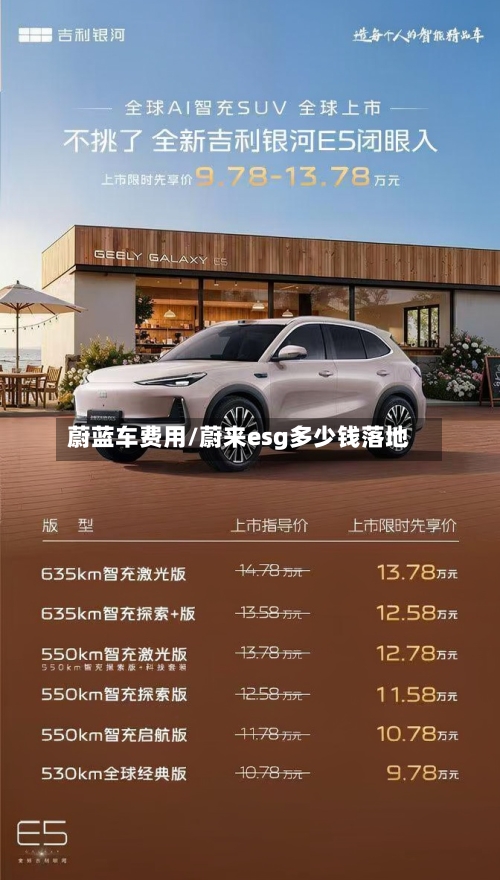 蔚蓝车费用/蔚来esg多少钱落地