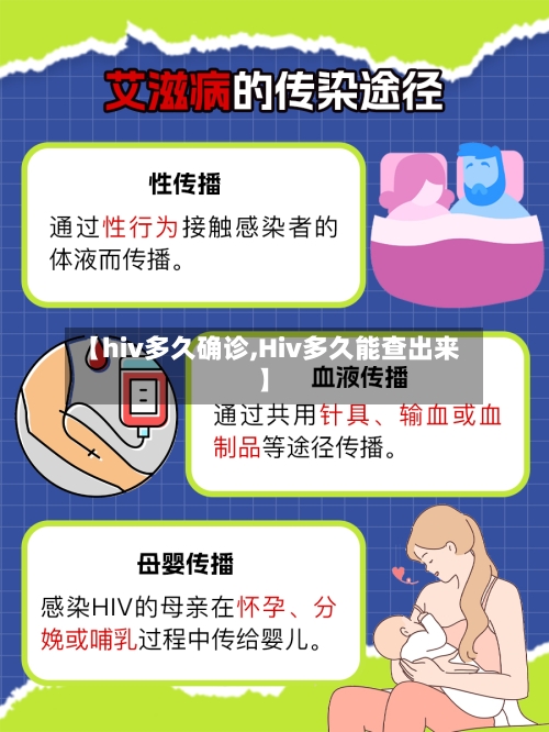 【hiv多久确诊,Hiv多久能查出来】