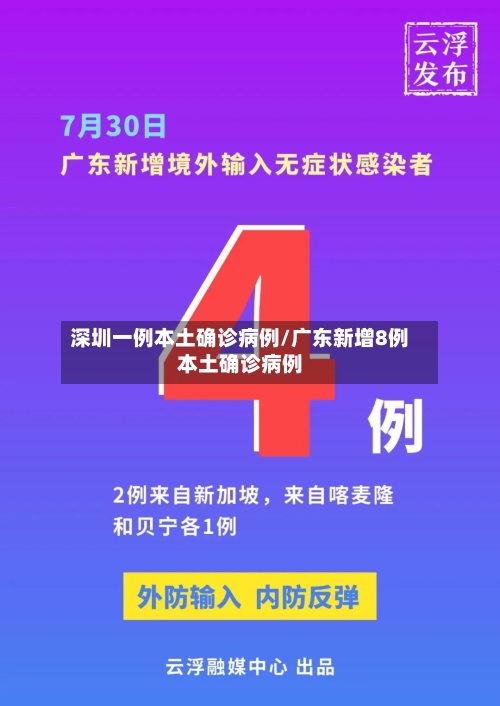 深圳一例本土确诊病例/广东新增8例本土确诊病例-第2张图片