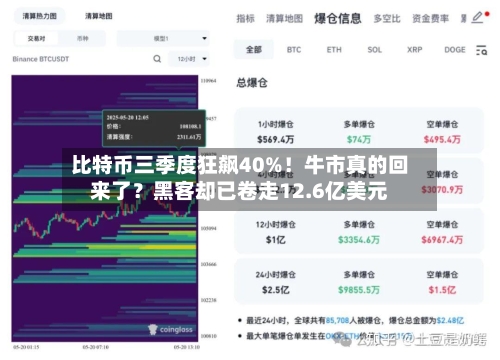 比特币三季度狂飙40%！牛市真的回来了？黑客却已卷走12.6亿美元