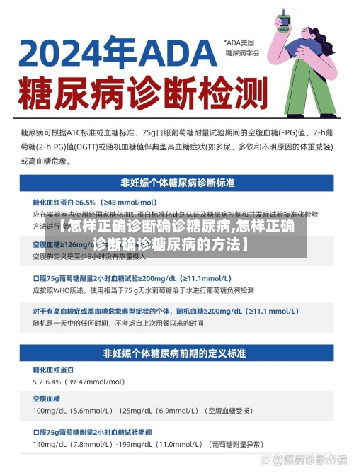 【怎样正确诊断确诊糖尿病,怎样正确诊断确诊糖尿病的方法】