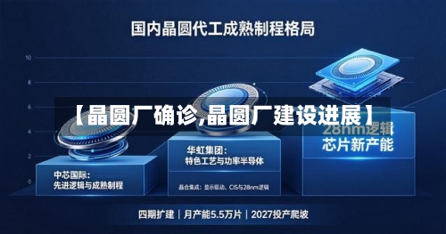 【晶圆厂确诊,晶圆厂建设进展】-第2张图片
