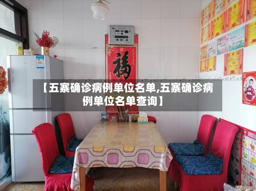 【五寨确诊病例单位名单,五寨确诊病例单位名单查询】