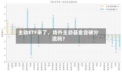 主动ETF来了，场外主动基金会被分流吗？-第3张图片