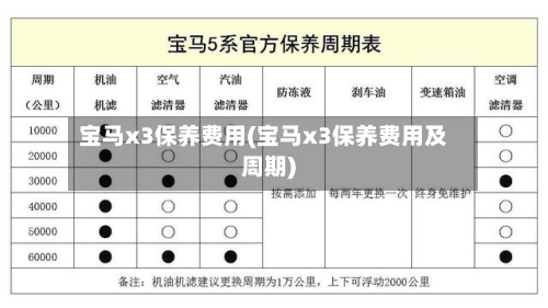 宝马x3保养费用(宝马x3保养费用及周期)