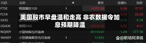 美国股市早盘温和走高 非农数据令加息预期降温-第1张图片