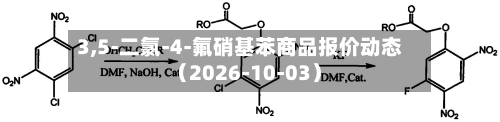 3,5-二氯-4-氟硝基苯商品报价动态（2026-10-03）-第3张图片
