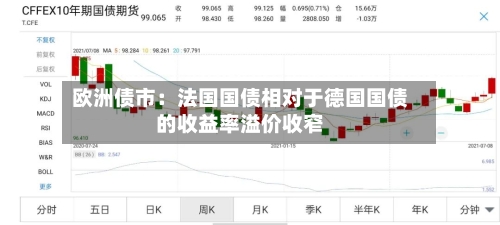 欧洲债市:法国国债相对于德国国债的收益率溢价收窄