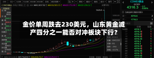 金价单周跌去230美元,山东黄金减产四分之一能否对冲板块下行?