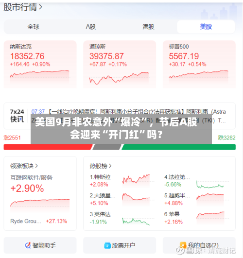 美国9月非农意外“爆冷”,节后A股会迎来“开门红”吗?