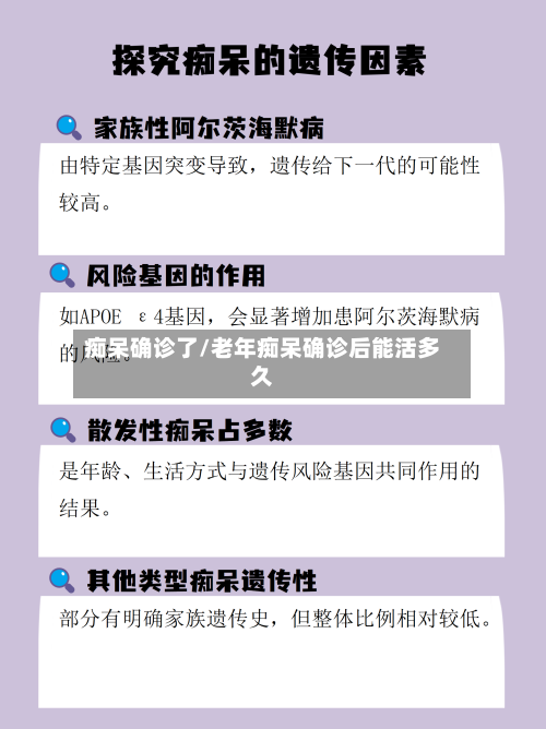 痴呆确诊了/老年痴呆确诊后能活多久-第1张图片