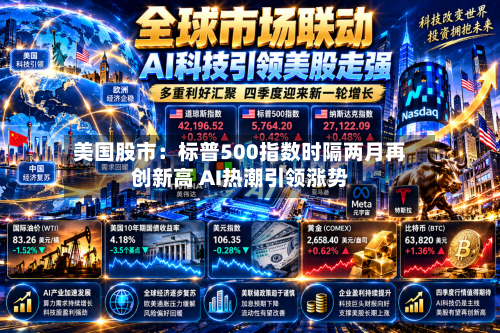 美国股市:标普500指数时隔两月再创新高 AI热潮引领涨势-第2张图片