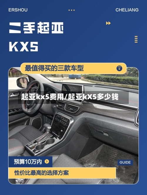 起亚kx5费用/起亚kX5多少钱-第1张图片