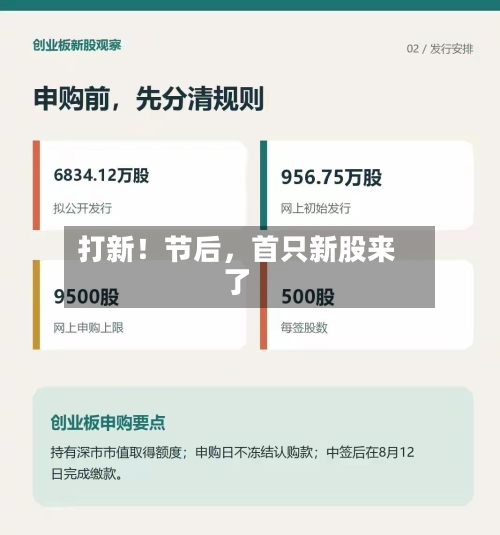 打新!节后,首只新股来了