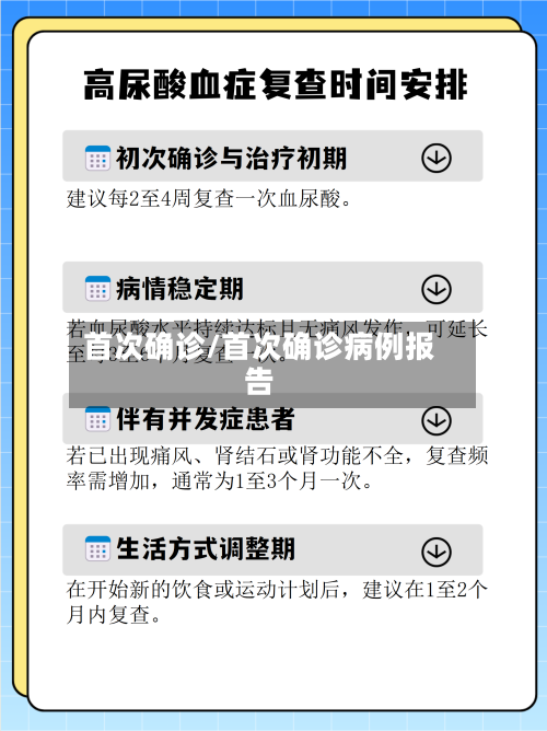 首次确诊/首次确诊病例报告