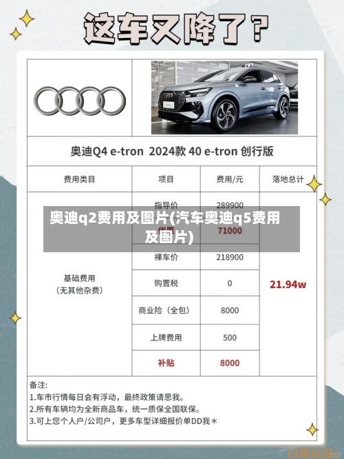 奥迪q2费用及图片(汽车奥迪q5费用及图片)-第2张图片