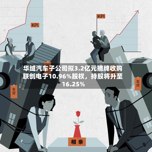 华域汽车子公司拟3.2亿元摘牌收购联创电子10.96%股权	，持股将升至16.25%-第2张图片