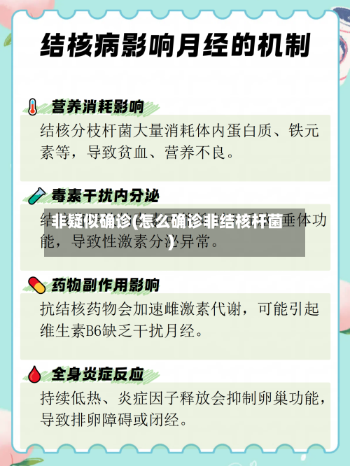 非疑似确诊(怎么确诊非结核杆菌)-第3张图片
