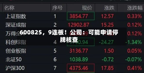 600825,9连板!公司:可能申请停牌核查