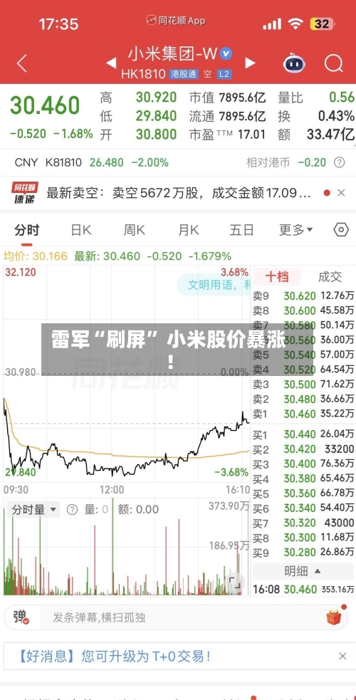 雷军“刷屏” 小米股价暴涨！