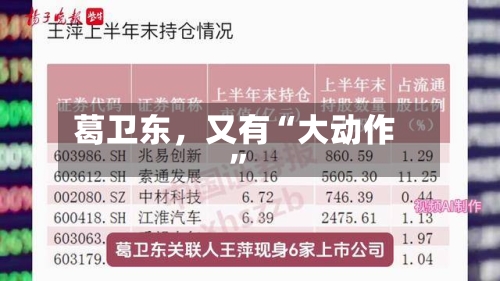葛卫东，又有“大动作”-第2张图片