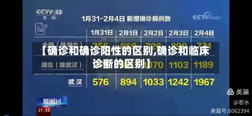 【确诊和确诊阳性的区别,确诊和临床诊断的区别】-第3张图片