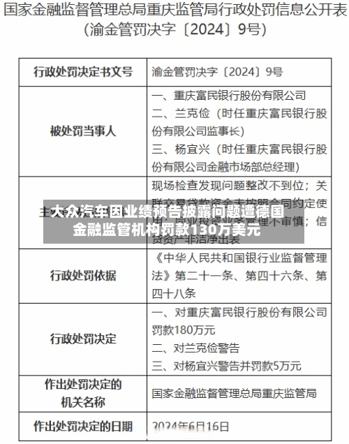 大众汽车因业绩预告披露问题遭德国金融监管机构罚款130万美元
