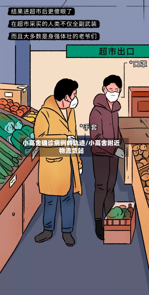 小高舍确诊病例的轨迹/小高舍附近物流货站