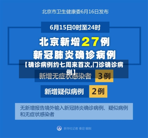 【确诊病例约七周来首次,门诊确诊病例】