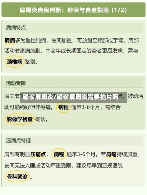确诊肩周炎/确诊肩周炎需要拍片吗