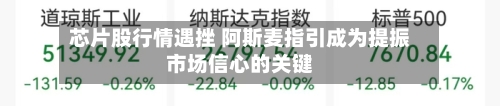 芯片股行情遇挫 阿斯麦指引成为提振市场信心的关键