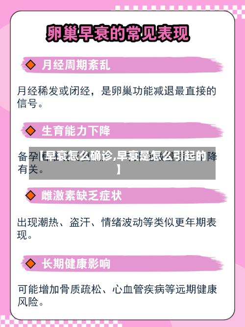 【早衰怎么确诊,早衰是怎么引起的】-第2张图片