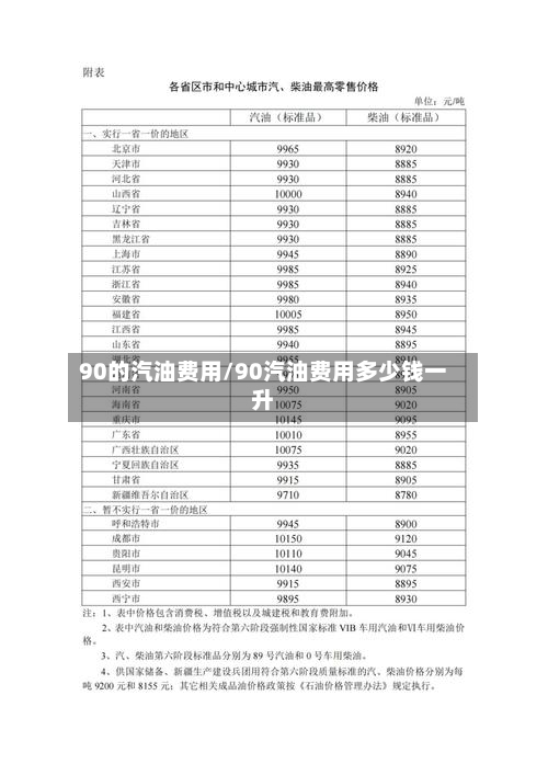 90的汽油费用/90汽油费用多少钱一升