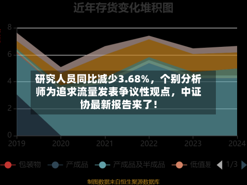 研究人员同比减少3.68%，个别分析师为追求流量发表争议性观点，中证协最新报告来了！-第2张图片