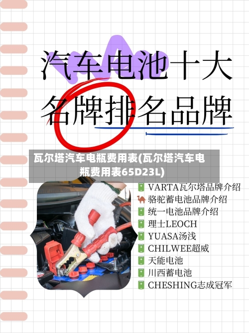 瓦尔塔汽车电瓶费用表(瓦尔塔汽车电瓶费用表65D23L)-第2张图片