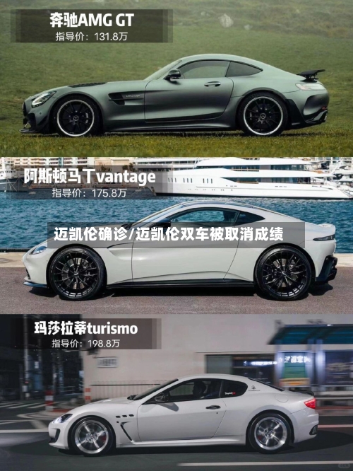 迈凯伦确诊/迈凯伦双车被取消成绩